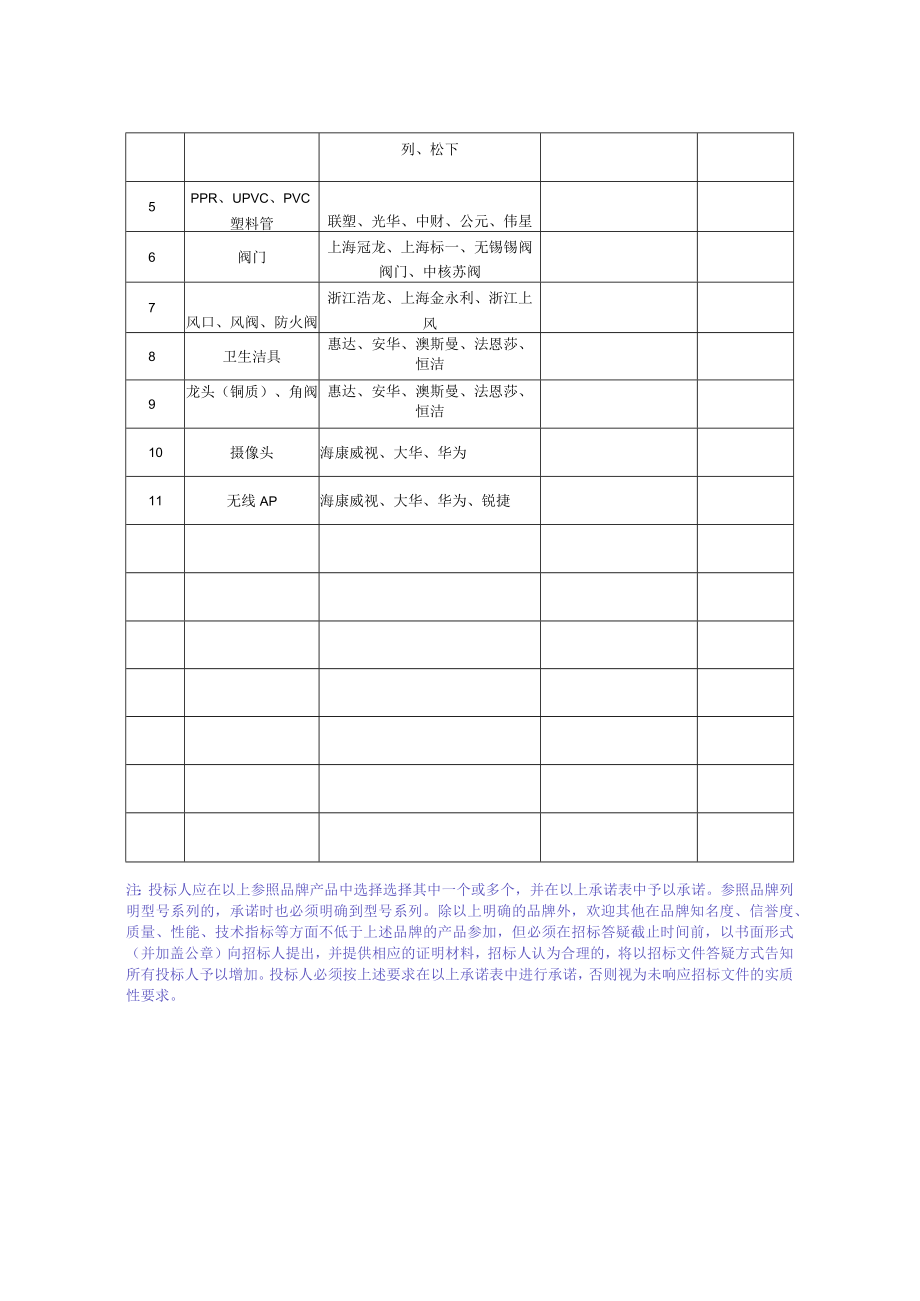 十、其他材料.docx_第2页