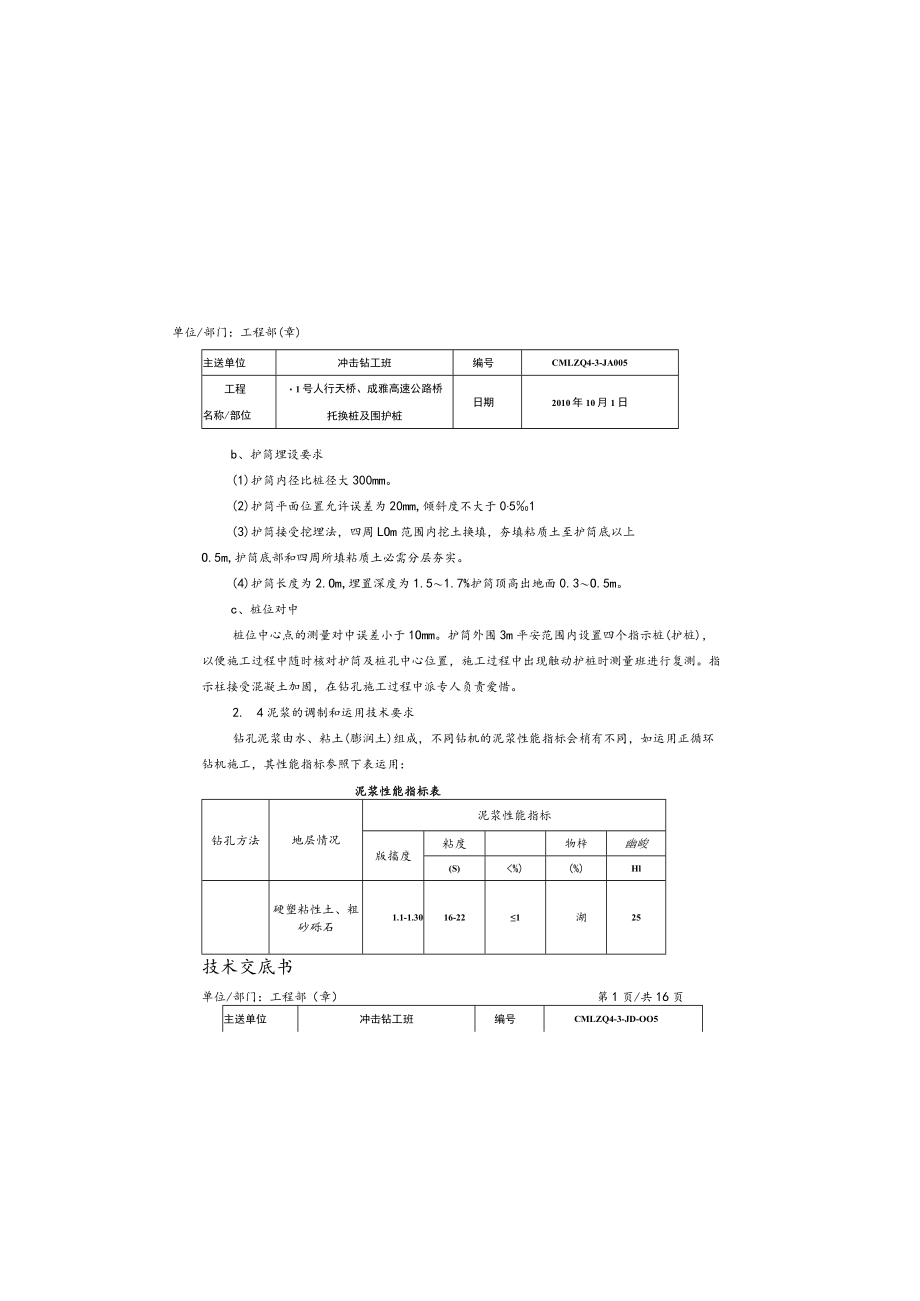 冲击钻钻孔灌注桩施工技术交底.docx_第1页