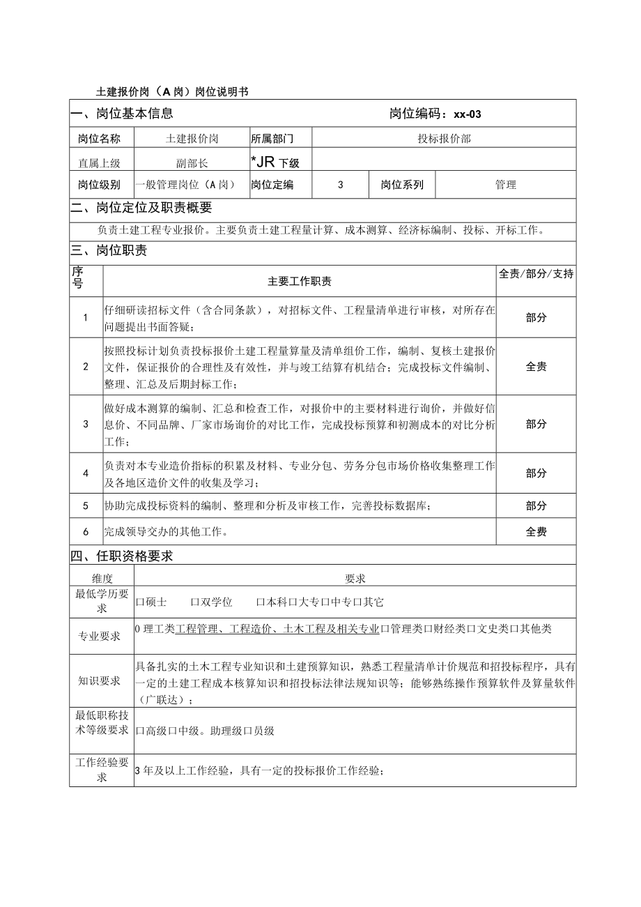 土建报价岗（A岗）岗位说明书.docx_第1页