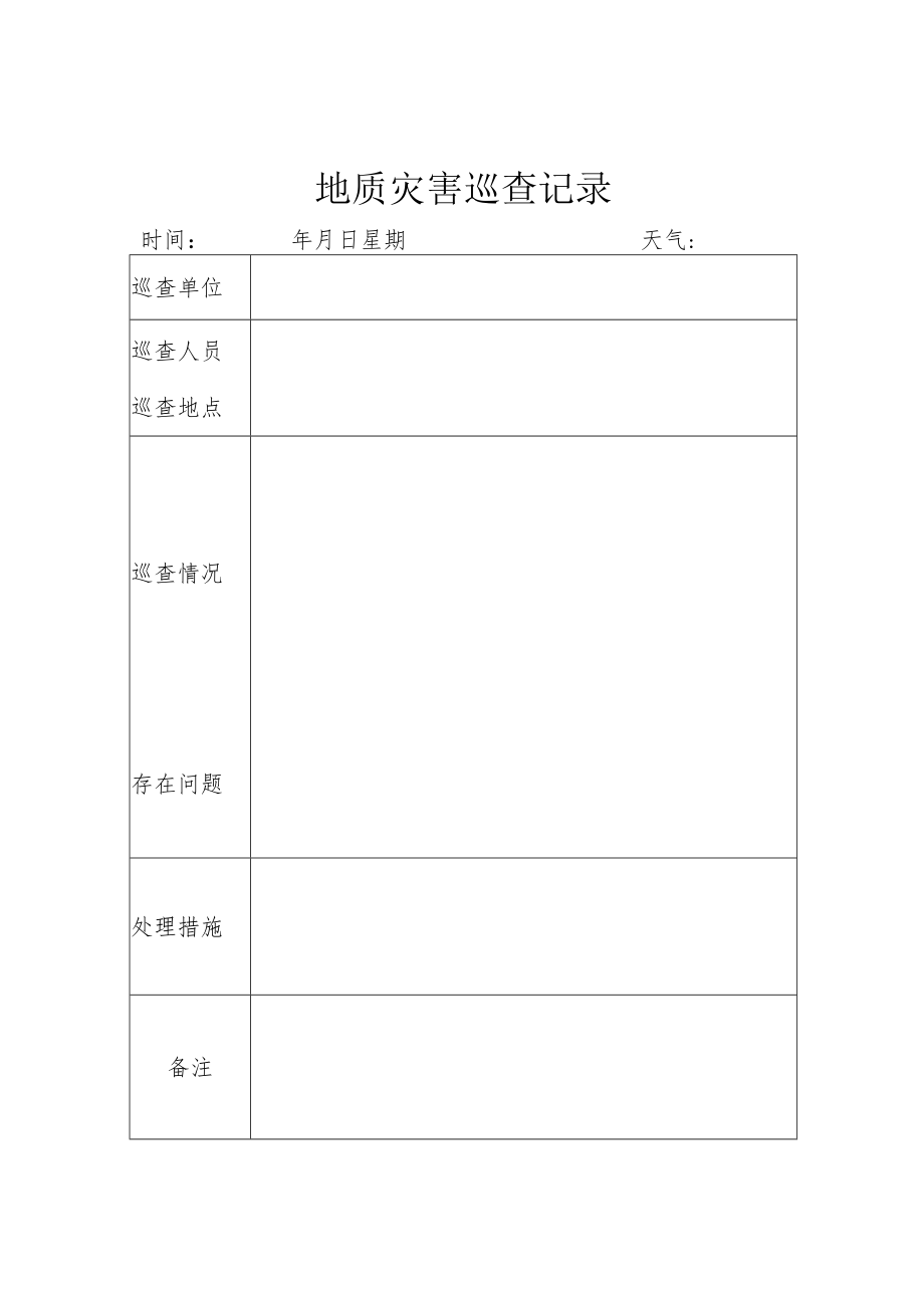 地质灾害巡查记录.docx_第1页