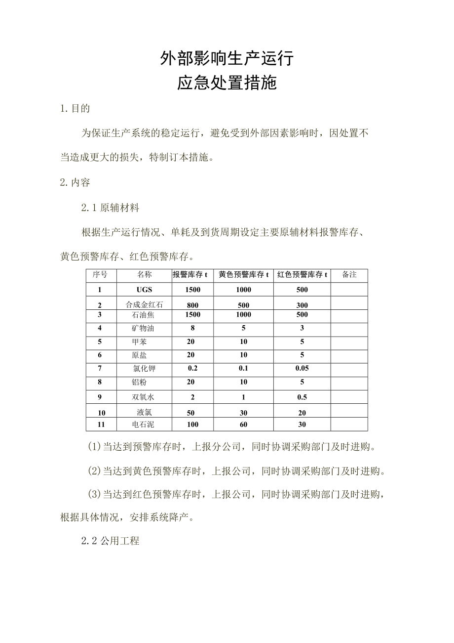 外部影响生产运行应急处置措施.docx_第1页