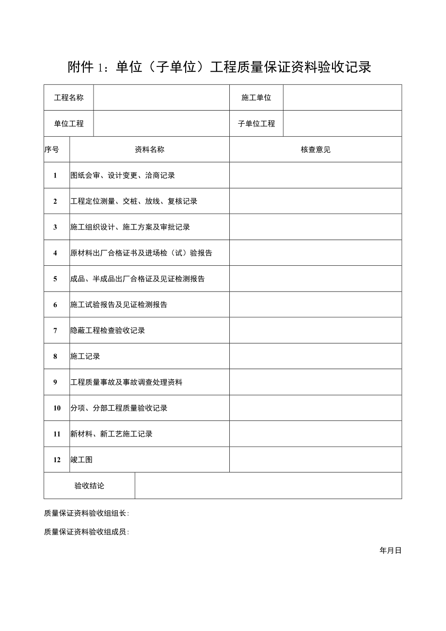 单位（子单位）资料竣工验收记录.docx_第1页