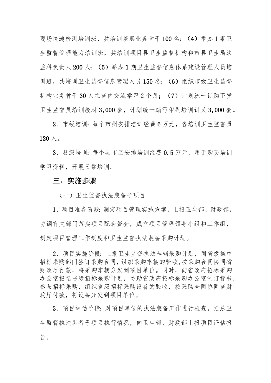 卫生监督机构能力建设项目实施方案.docx_第3页