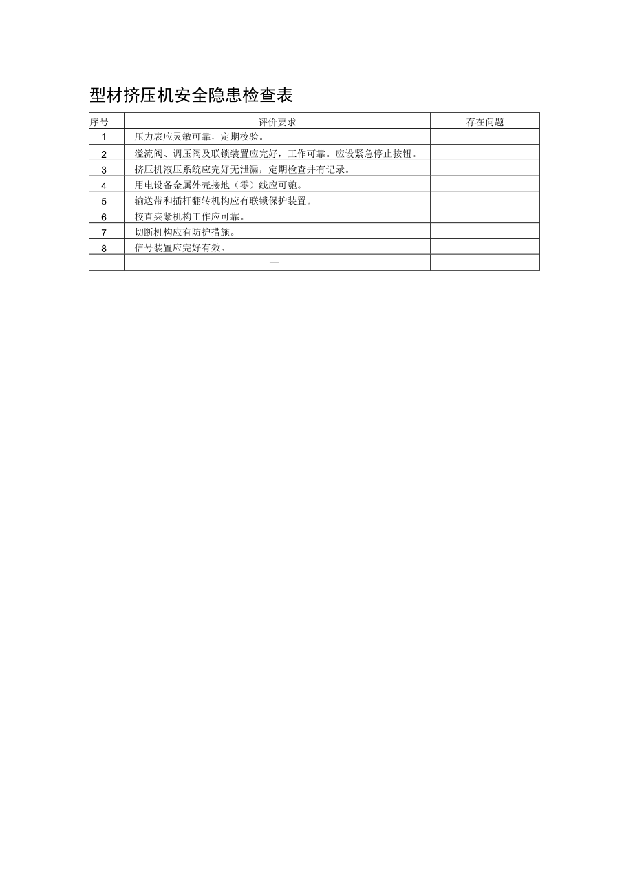 型材挤压机安全隐患检查表.docx_第1页