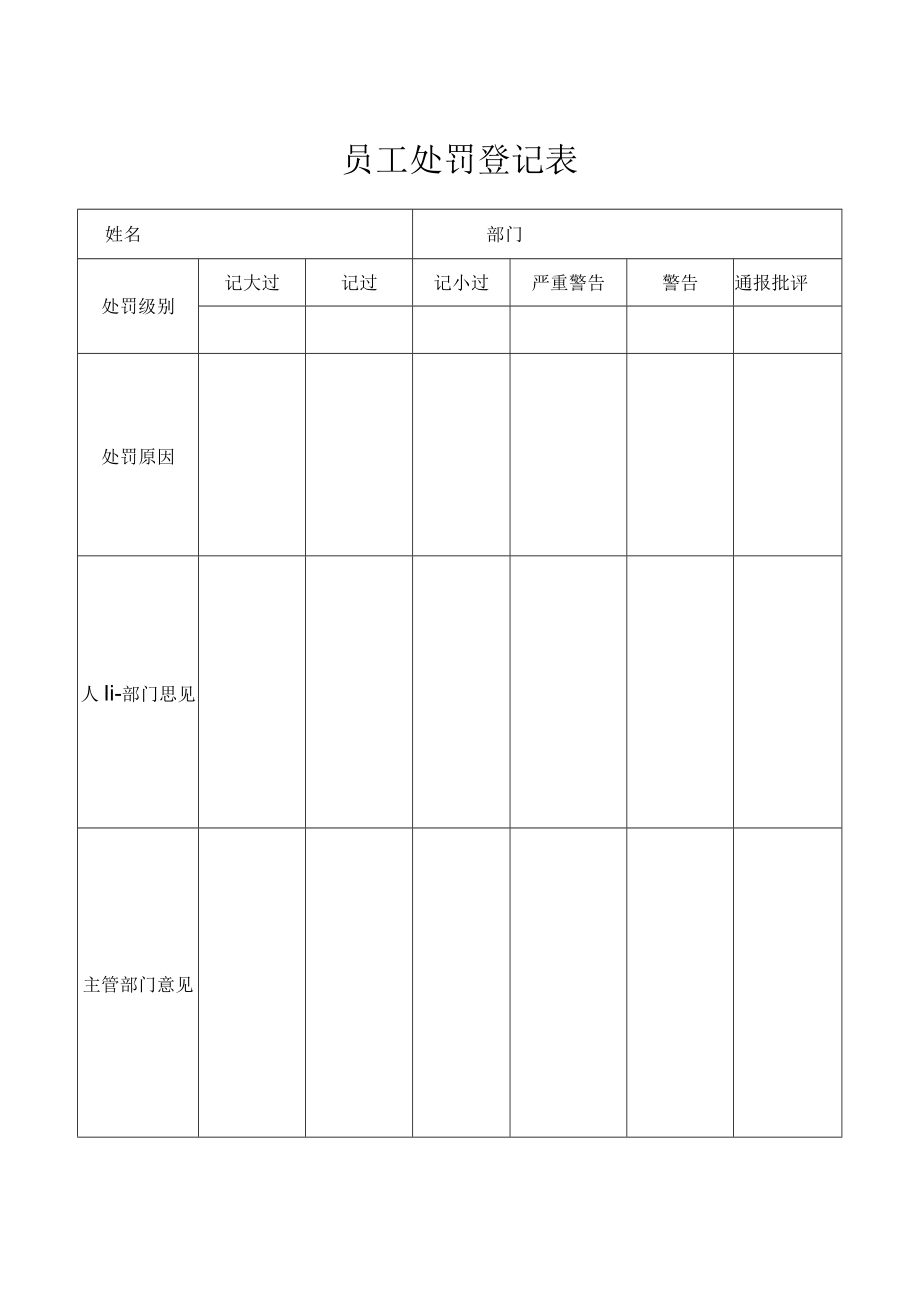 员工处罚登记表.docx_第1页