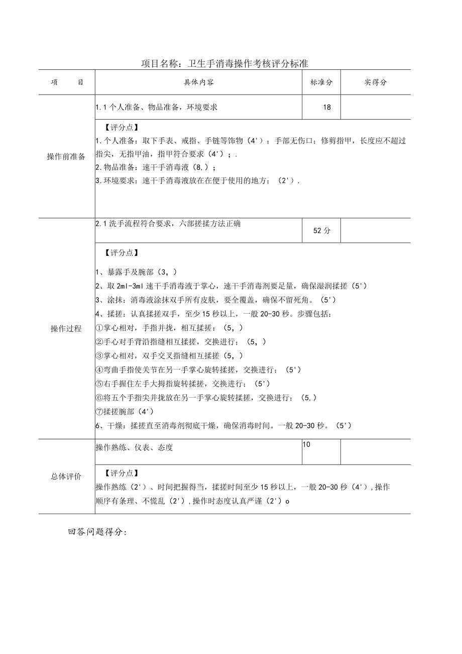 卫生手消毒操作考核评分标准样题.docx_第2页