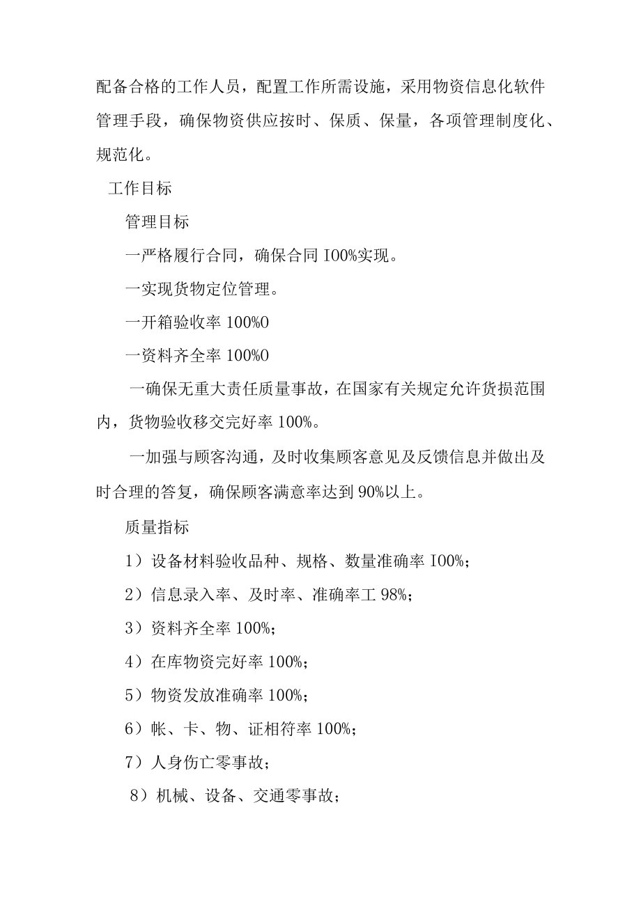 可再生能源微电网示范项目90MWp光伏发电工程项目物资材料采购管理规划方案.docx_第2页