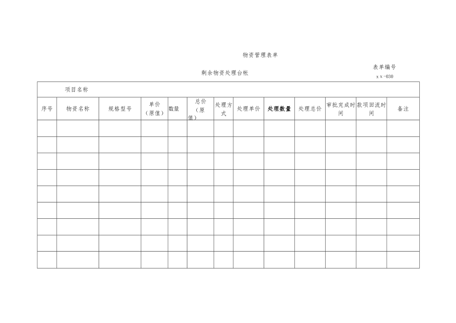 剩余物资处理台帐.docx_第1页