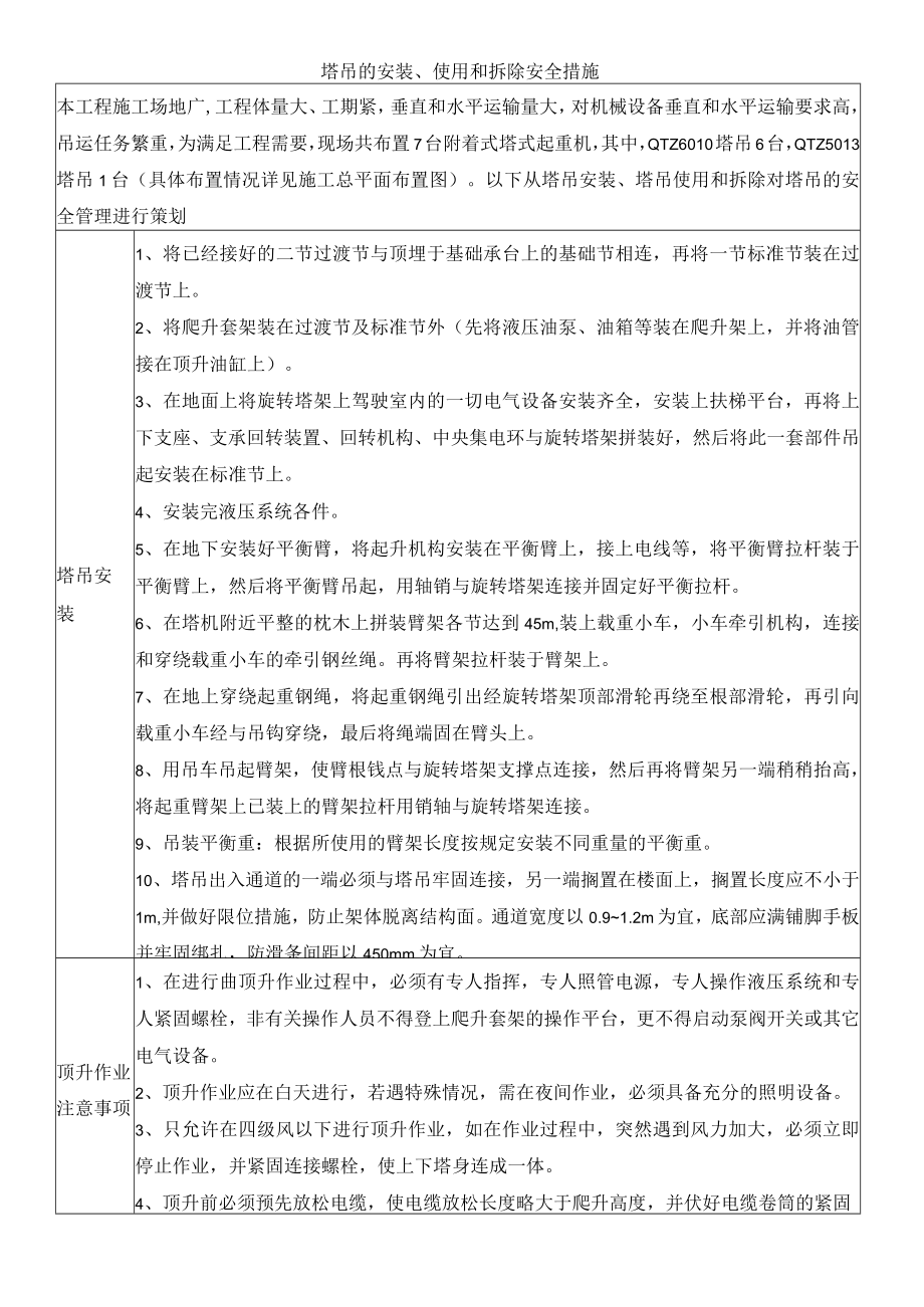 塔吊的安装、使用和拆除安全措施.docx_第1页