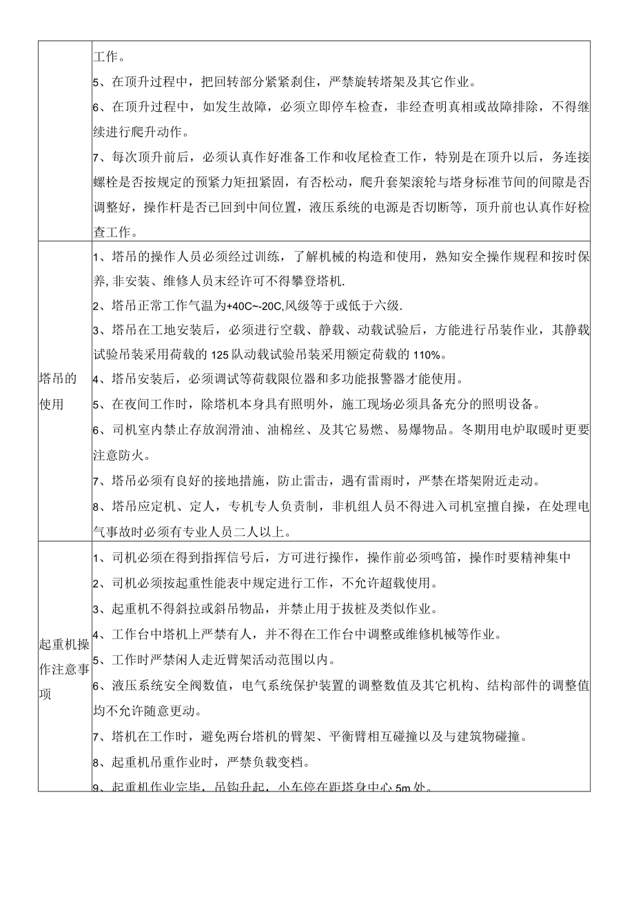 塔吊的安装、使用和拆除安全措施.docx_第2页