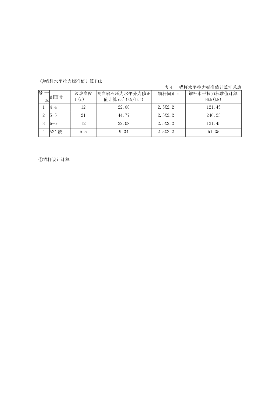 初级中学（北城小学）保障性租赁住房边坡计算书.docx_第2页