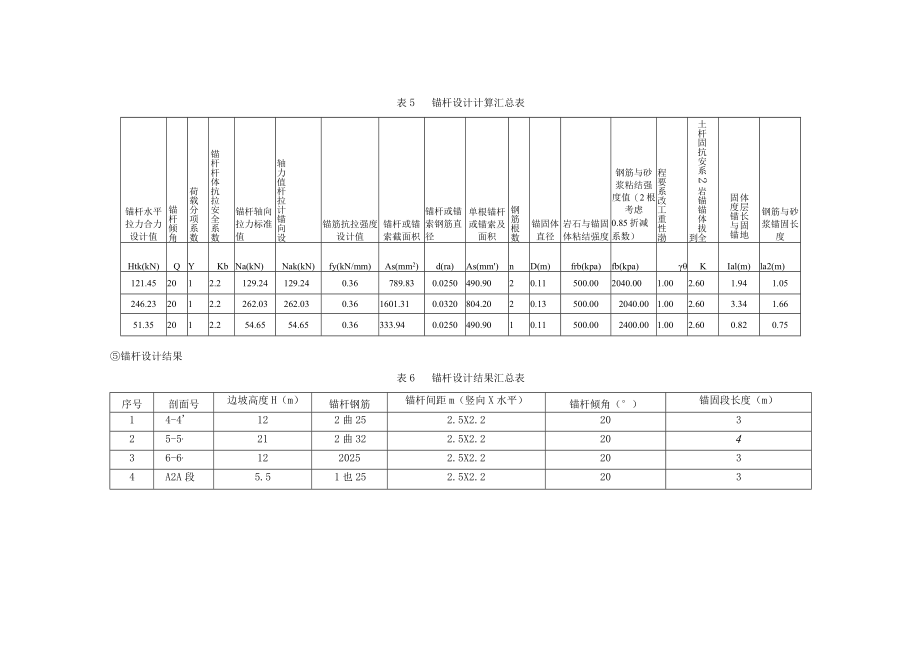 初级中学（北城小学）保障性租赁住房边坡计算书.docx_第3页