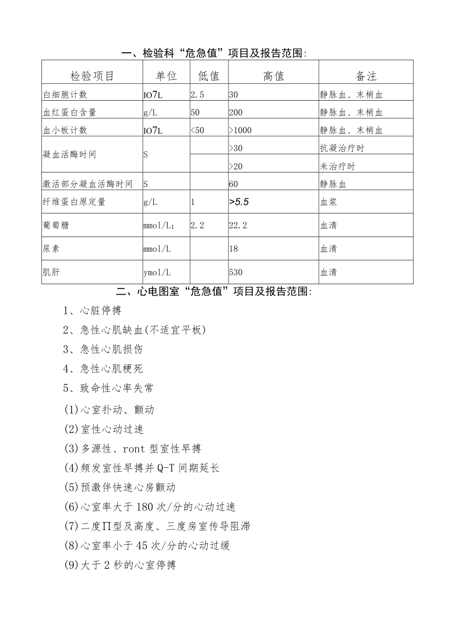 医院临床危急值报告制度和流程及登记本.docx_第2页