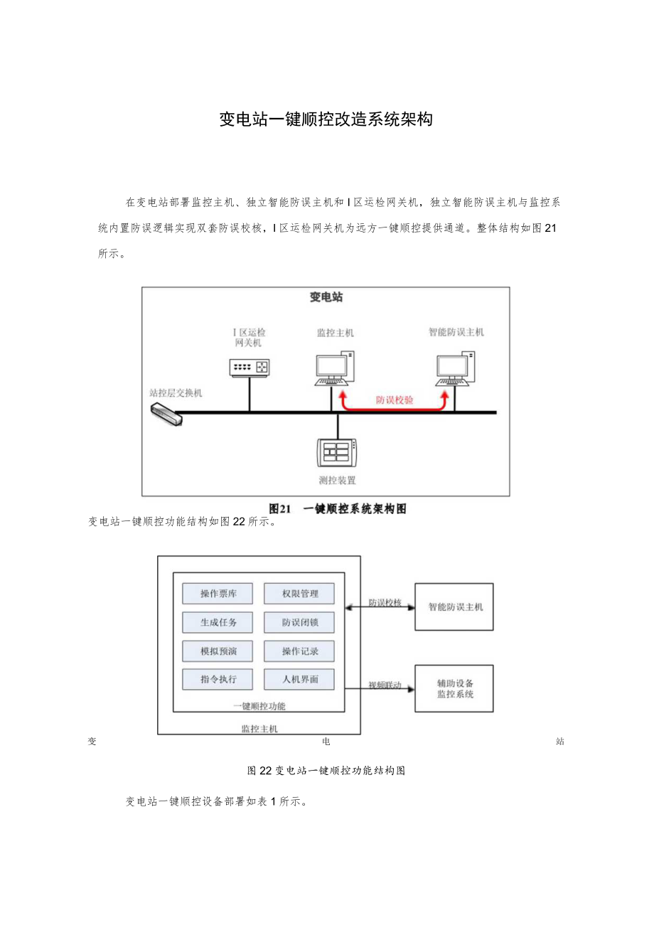 变电站一键顺控改造系统架构.docx_第1页