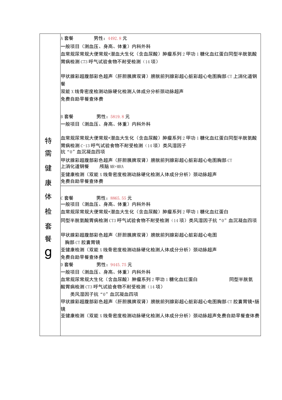 医院特需健康体检套餐表（男）.docx_第1页