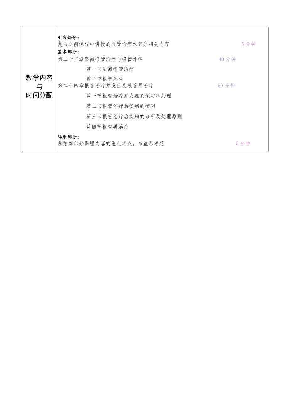 华北理工牙体牙髓病学教案23-24显微根管治疗与根管外科、根管治疗并发症及根管再治疗.docx_第2页