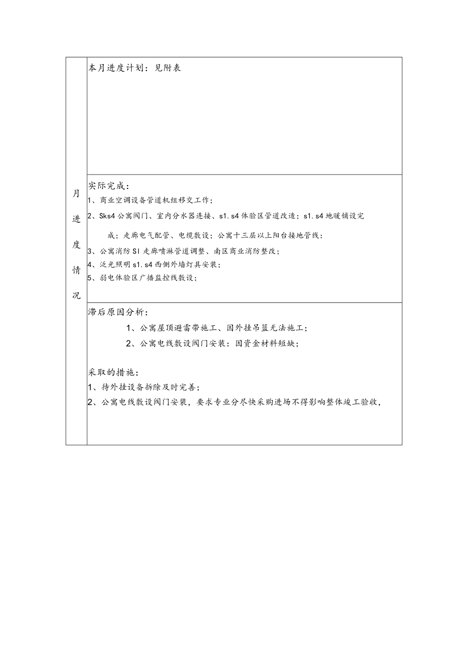 呼市金游城安装部月报表（8月份）.docx_第2页