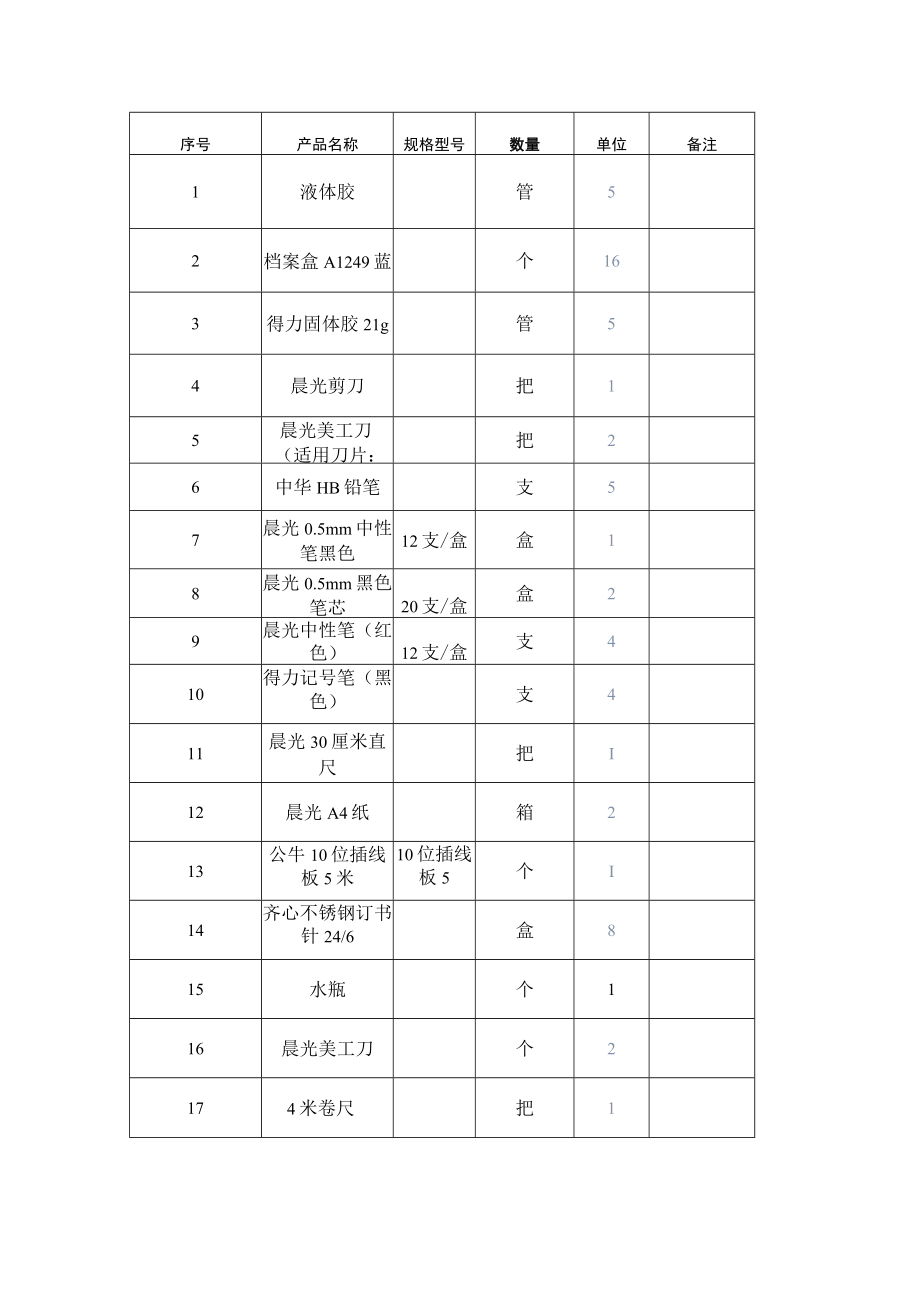 办公用品清单2021.7.30.docx_第1页