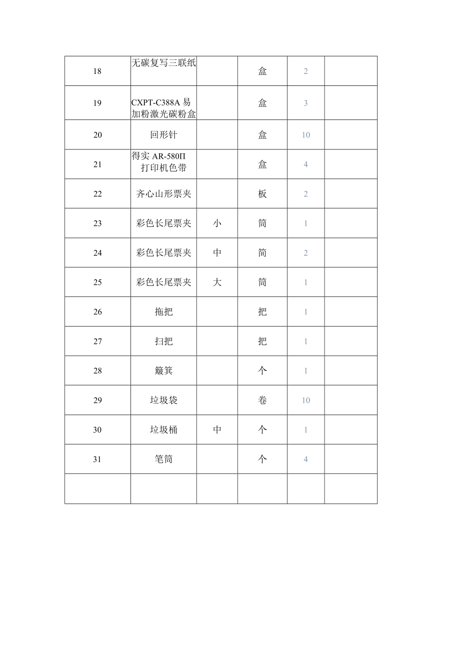 办公用品清单2021.7.30.docx_第2页