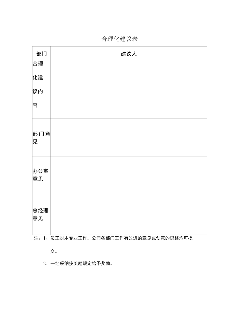 合理化建议表.docx_第1页