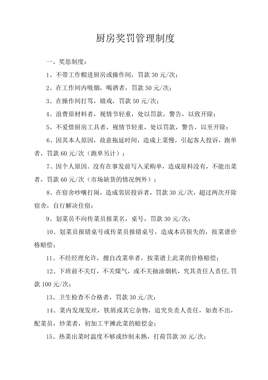 厨房奖罚管理制度.docx_第1页