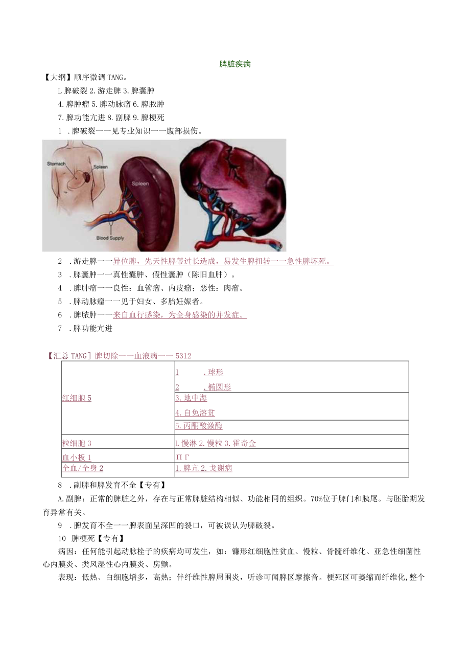 外科主治医师考试-专业实践能力讲义17脾脏疾病.docx_第1页