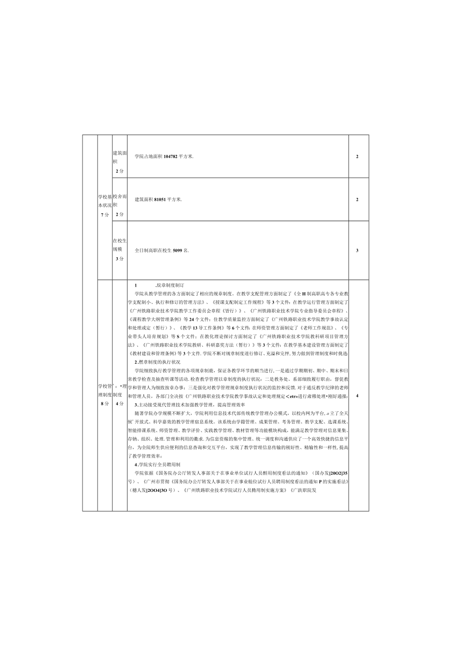 城市轨道交通车辆实训基地建设项目自评一览表.docx_第1页