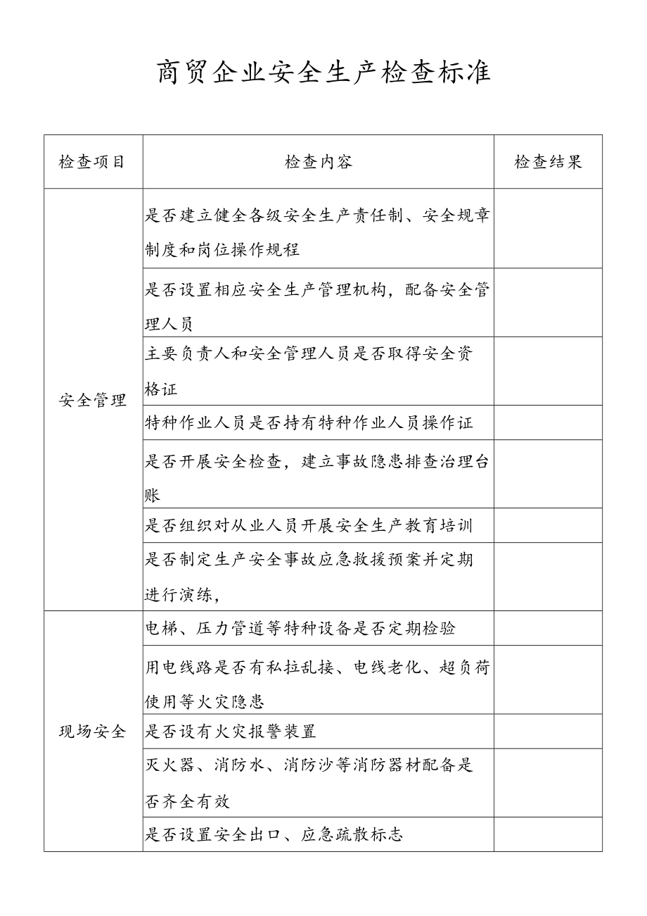 商贸企业安全生产检查标准.docx_第1页