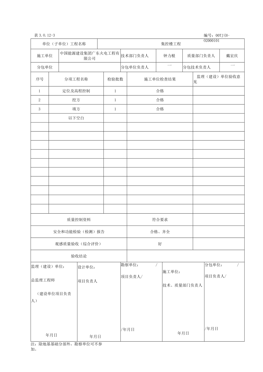 基础工程（土（石）方开挖、回填）子分部工程质量验收记录.docx_第2页