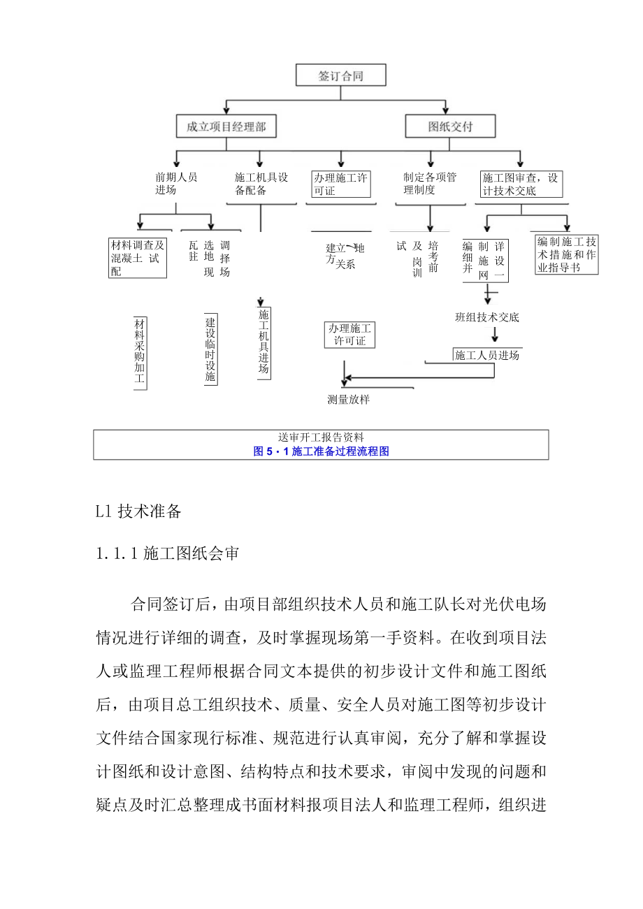 可再生能源微电网示范项目90MWp光伏发电工程施工准备方案.docx_第3页