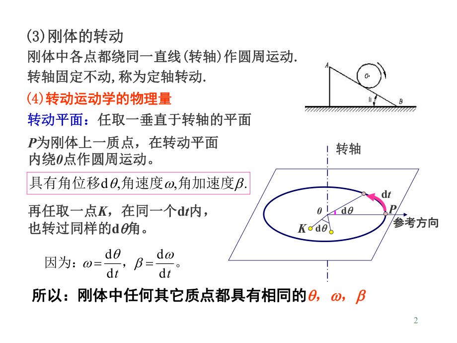 大学物理刚体运动学.ppt_第2页