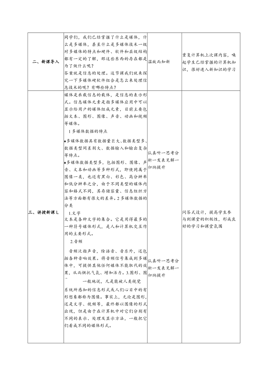 多媒体数据的分类和计算机表示教案.docx_第2页