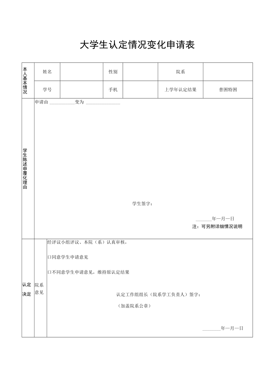 大学生认定情况变化申请表.docx_第1页