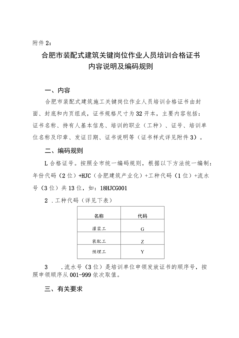 合肥市装配式建筑关键岗位作业人员培训合格证书内容及编码规则.docx_第1页