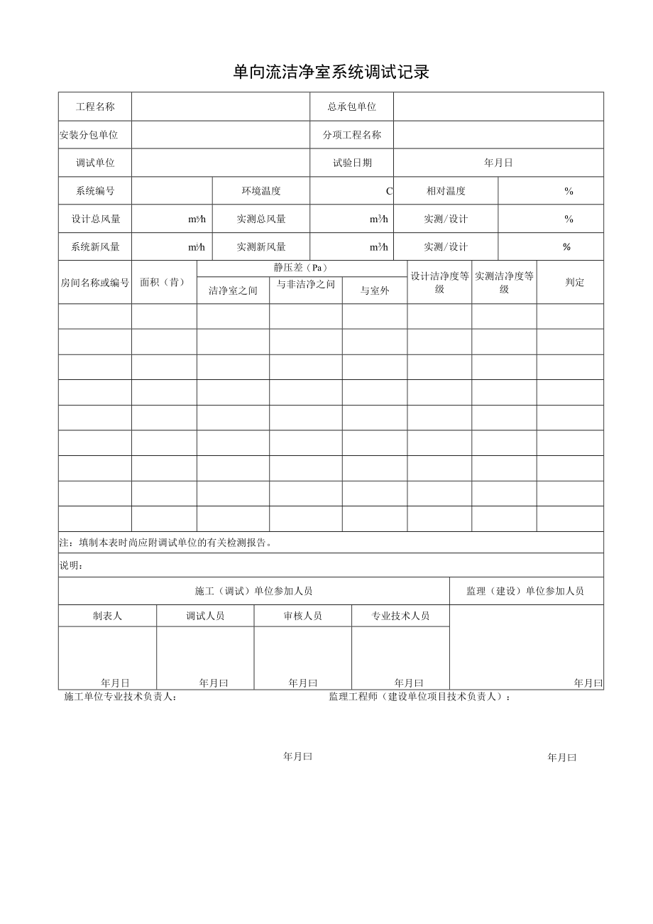 单向流洁净室系统调试记录.docx_第1页