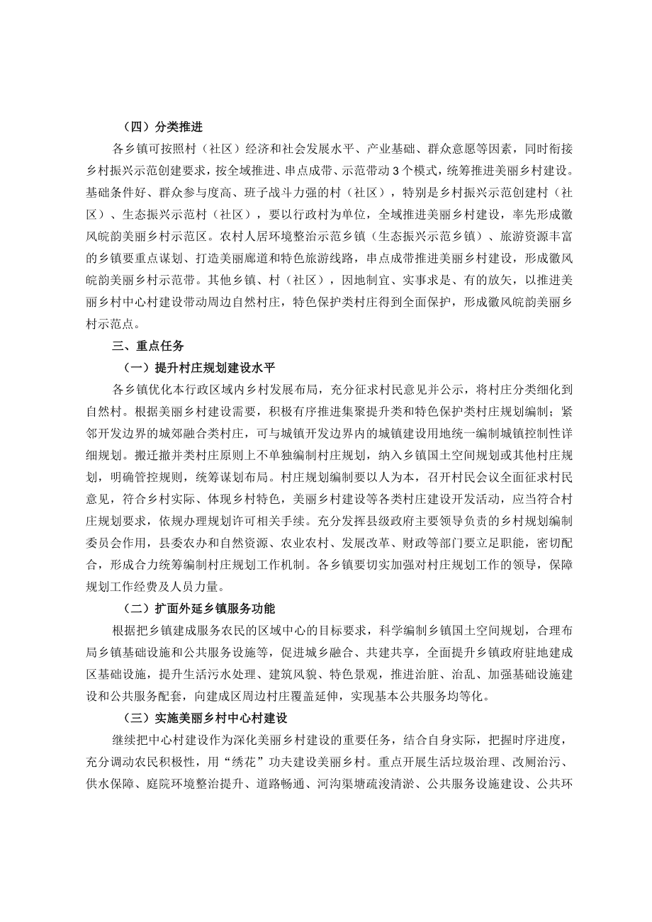 县“十四五”美丽乡村建设规划.docx_第3页