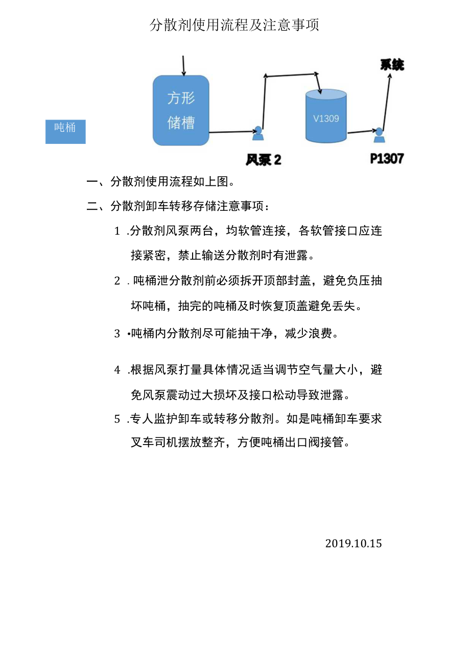 分散剂使用流程及注意事项.docx_第1页