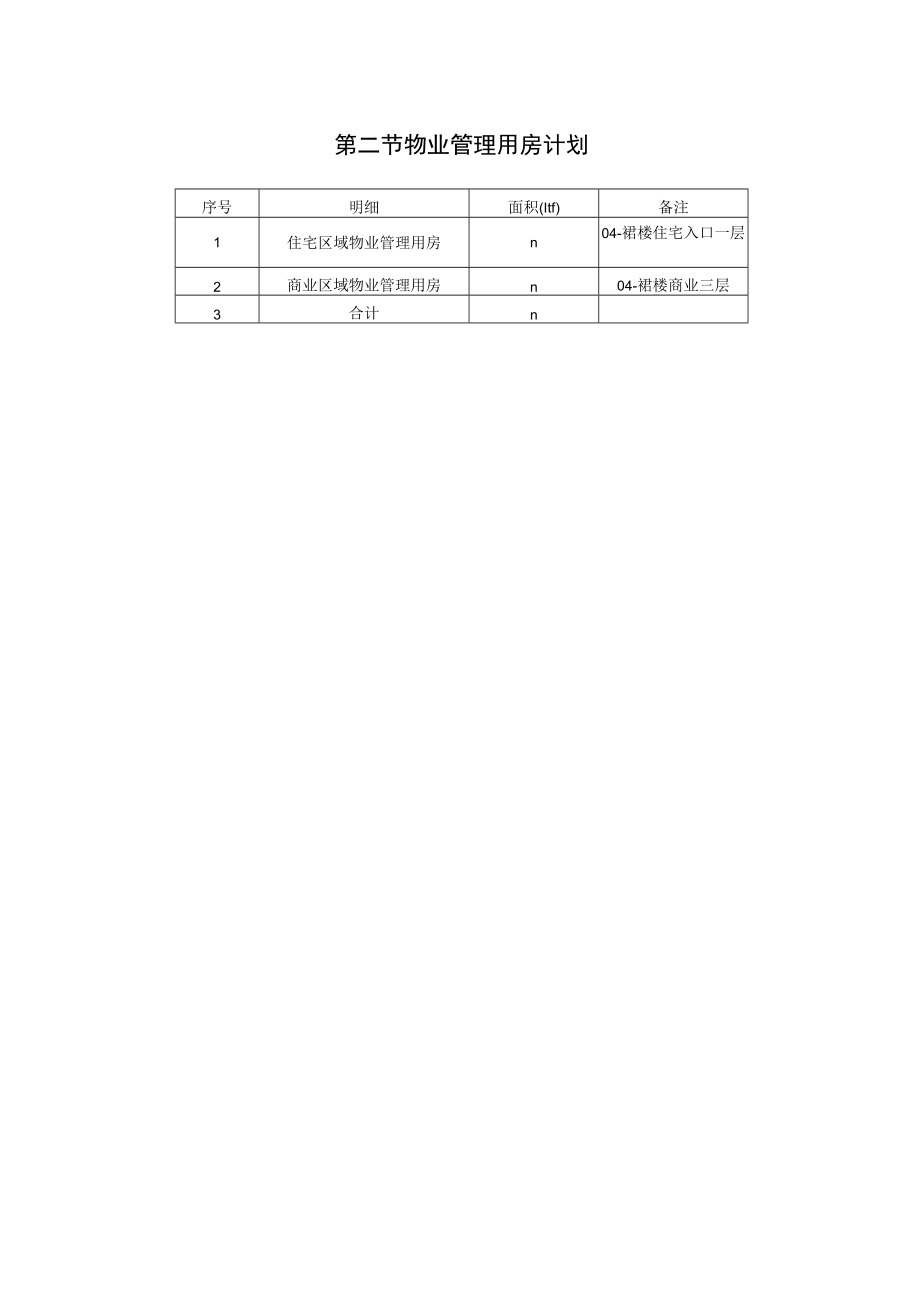 城市综合体物业项目物资装备计划.docx_第3页