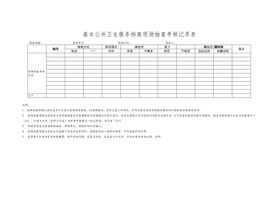 基本公共卫生服务档案现场抽查考核记录表.docx_第1页