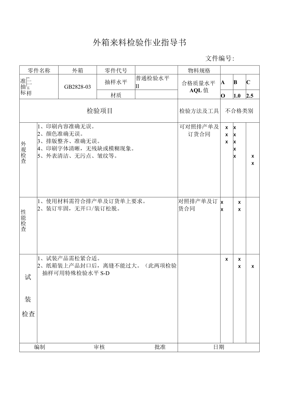 外箱来料检验作业指导书.docx_第1页