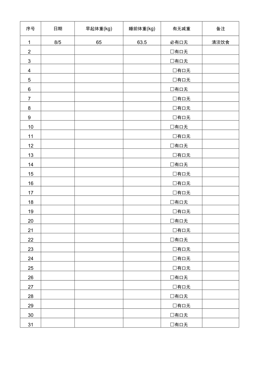 减肥人的体重记录表直接打印直接用.docx_第2页