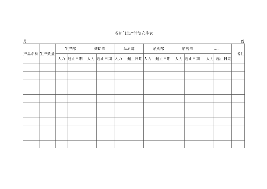 各部门生产计划安排表.docx_第1页