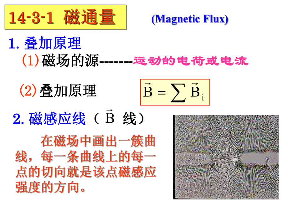 大学物理高斯定理幻灯片.ppt_第2页