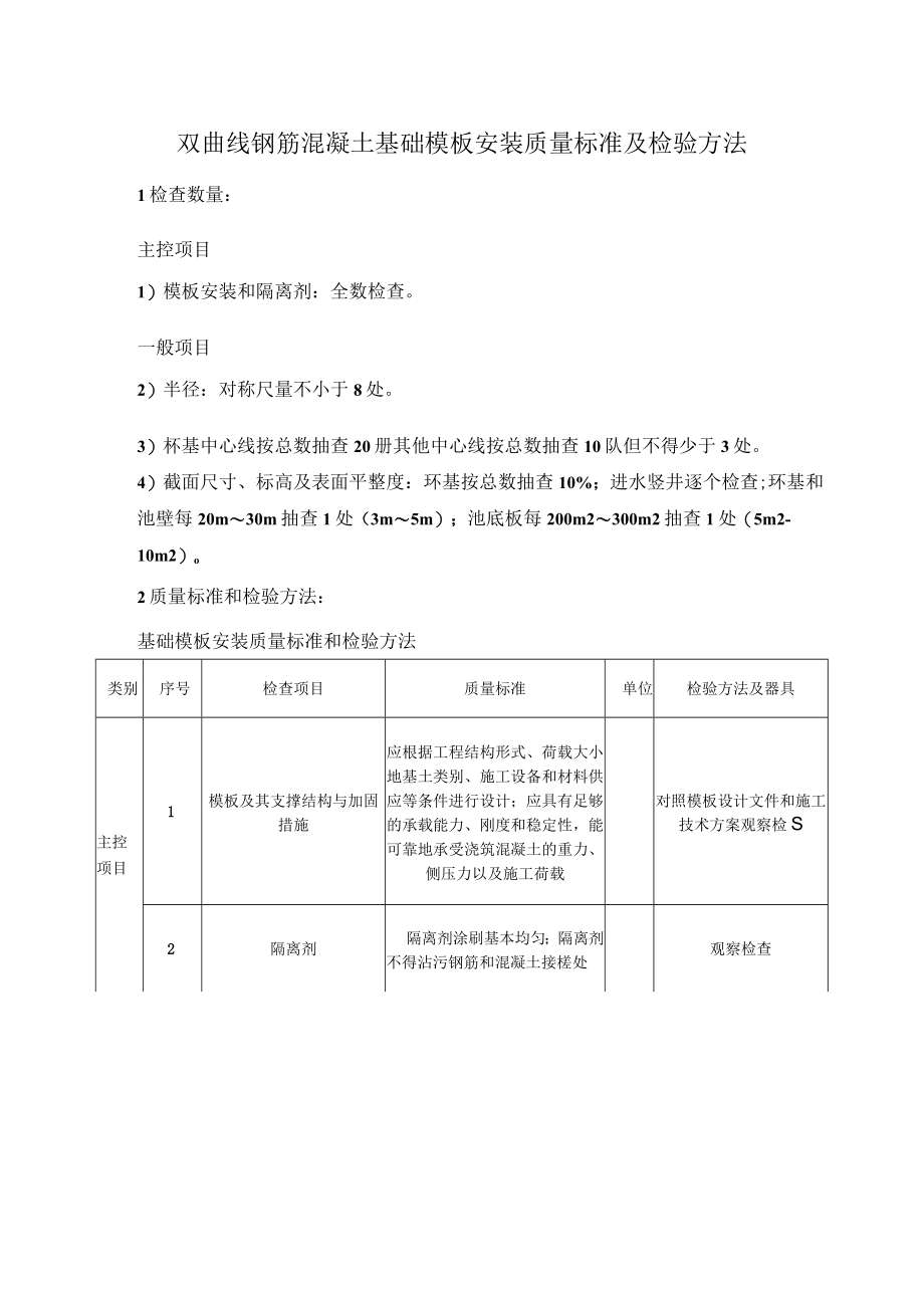 双曲线钢筋混凝土基础模板安装质量标准及检验方法.docx_第1页