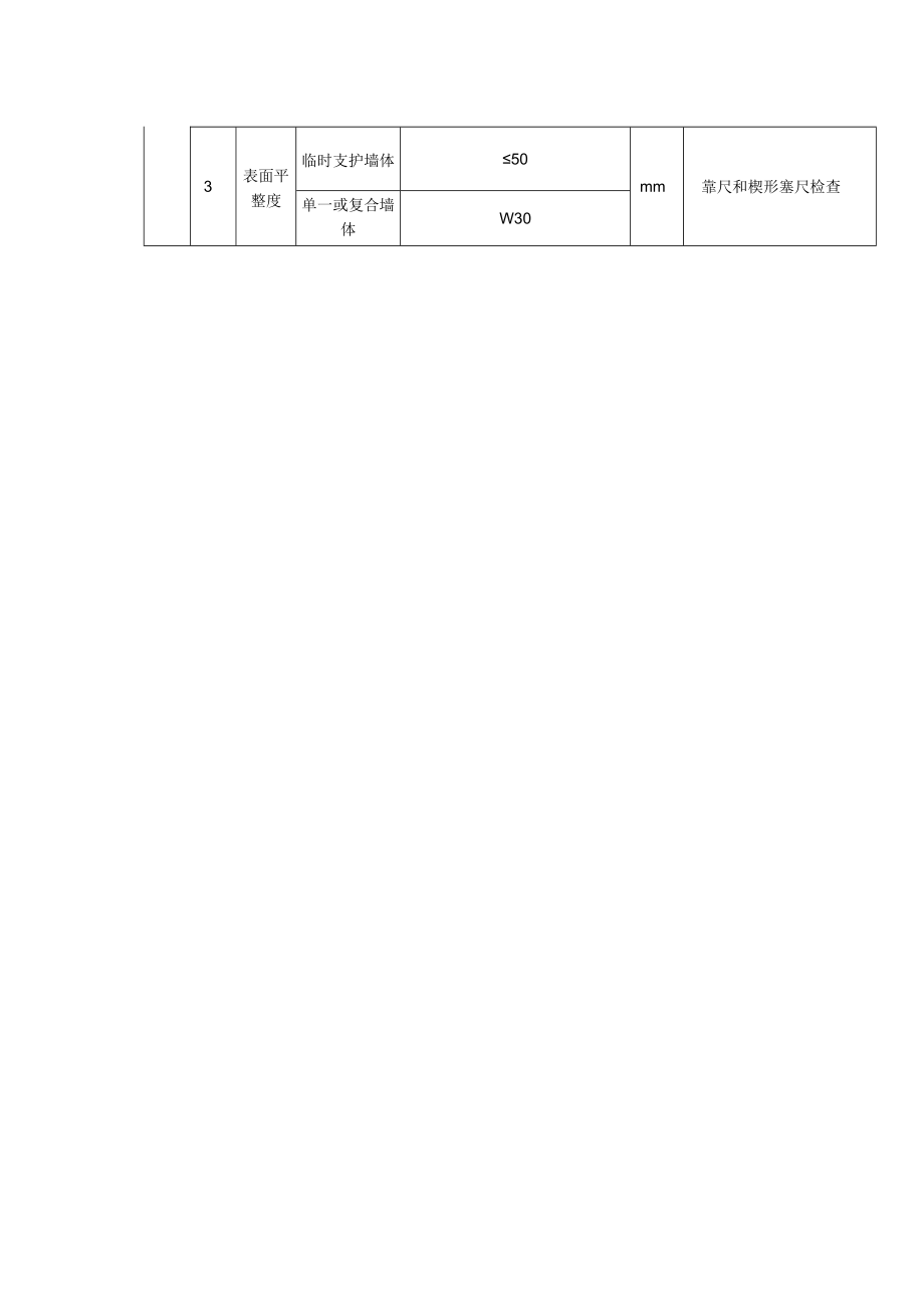 地下连续墙质量标准和检验方法.docx_第2页