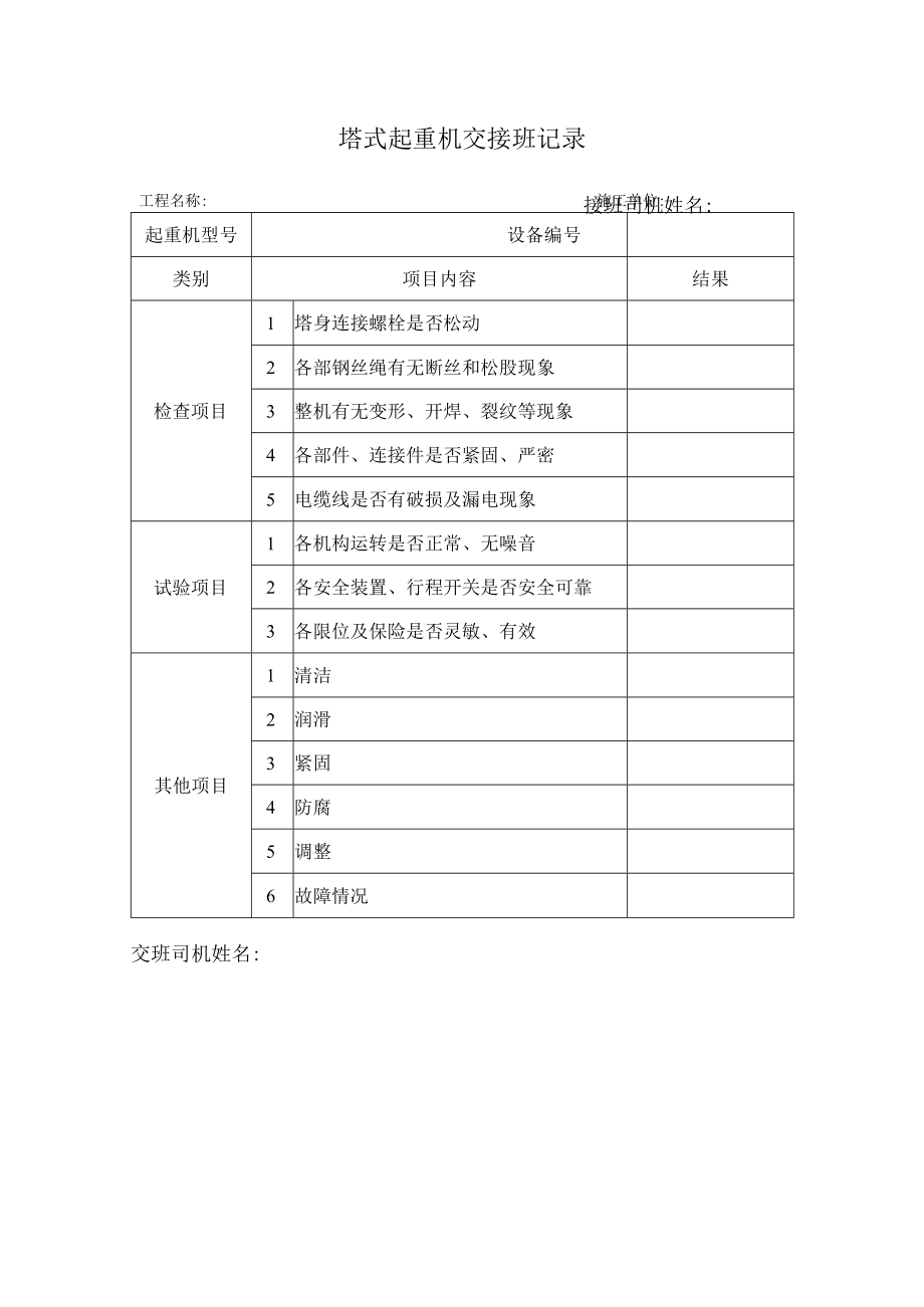 塔式起重机交接班记录.docx_第1页