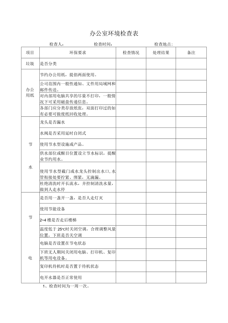 办公室环境检查表.docx_第1页