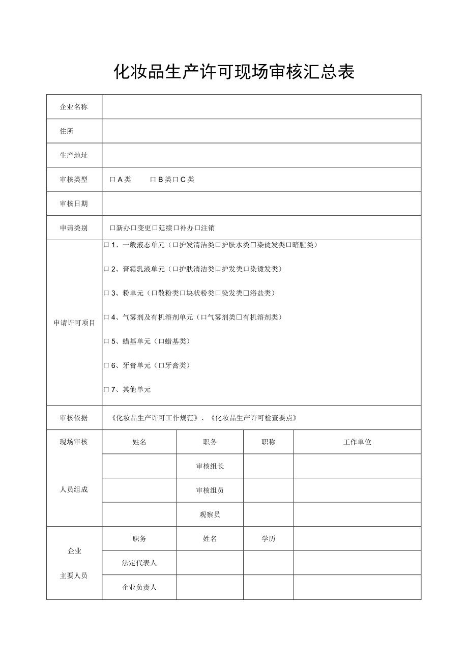 化妆品生产许可现场审核汇总表.docx_第1页