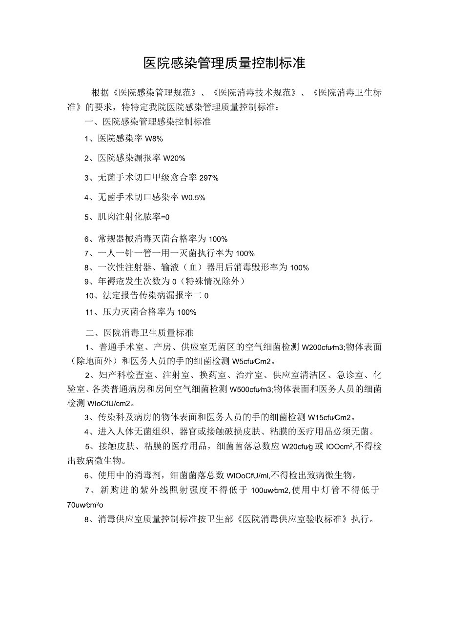 医院感染管理质量控制标准.docx_第1页