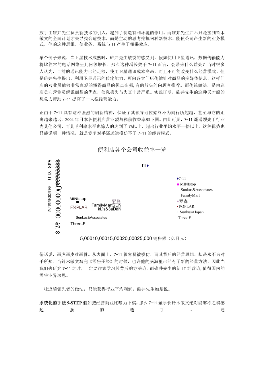 其它相关711日本便利店信息系统启示录P9（DOC9页）.docx_第3页